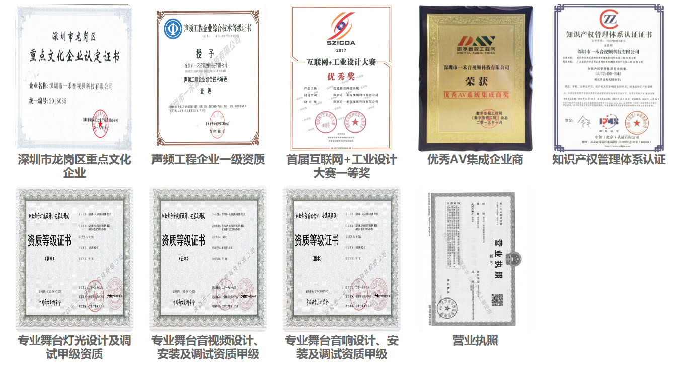 YH533388银河科技综合实力